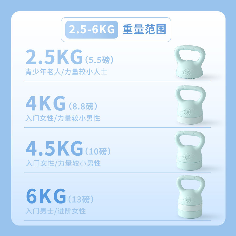 Adjustable Kettlebell Weight S - Kettlebell 评论和价格